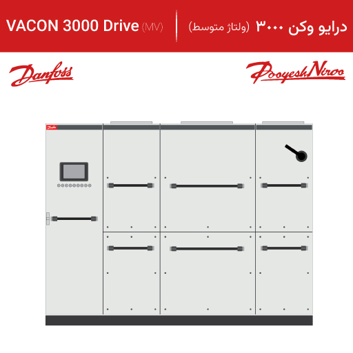 محصول درایو ولتاژ متوسط VACON 3000 درون‌ قاب